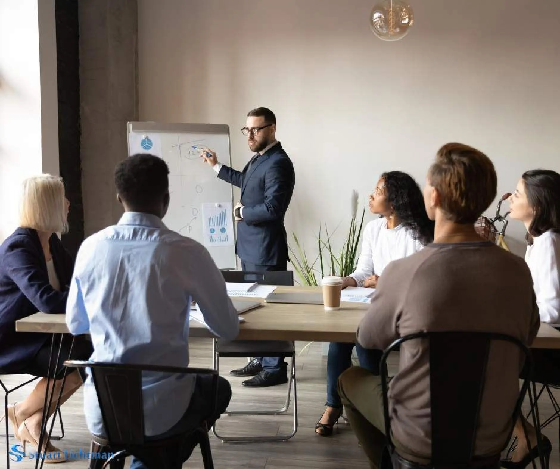 Финансовое планирование